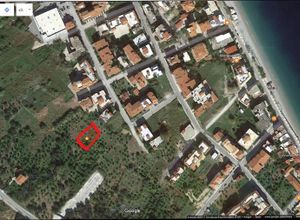 Land Plot, Silivainiotika