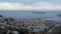 Plot Syros
