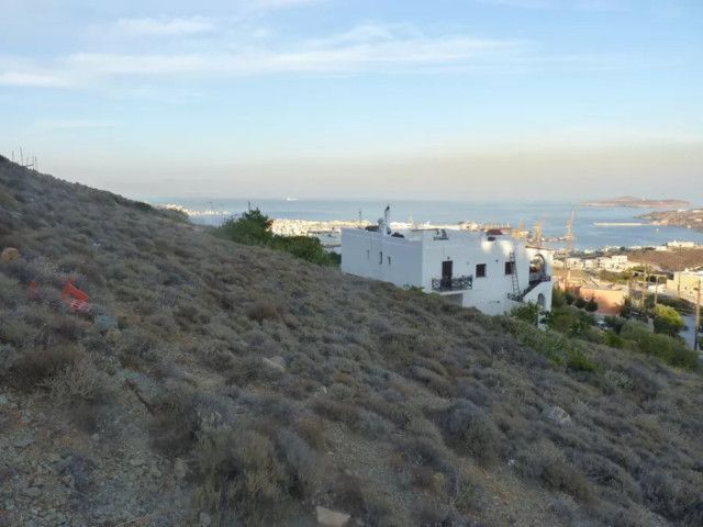 Plot Syros
