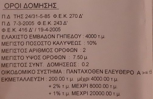 Foto 265909155
