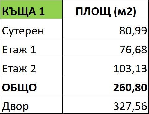Снимка 267773757