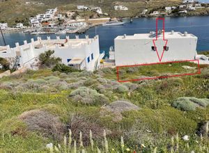 Plot Main town - Chora