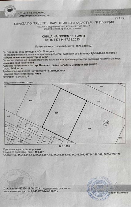 Снимка 300899481