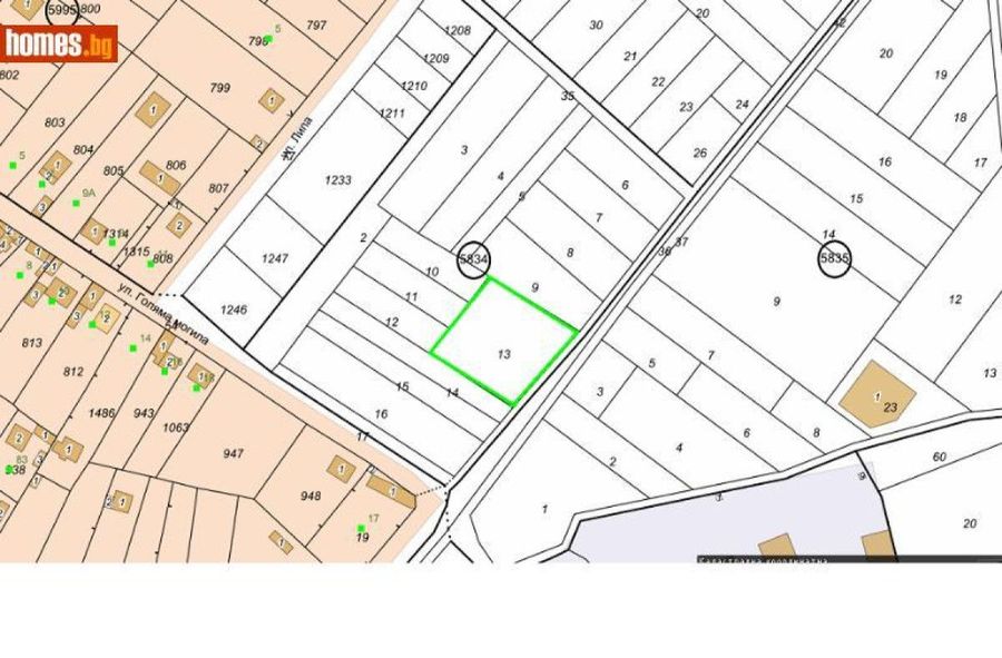 Снимка 324360486