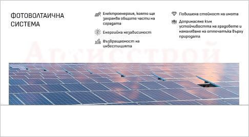 Снимка 368587908